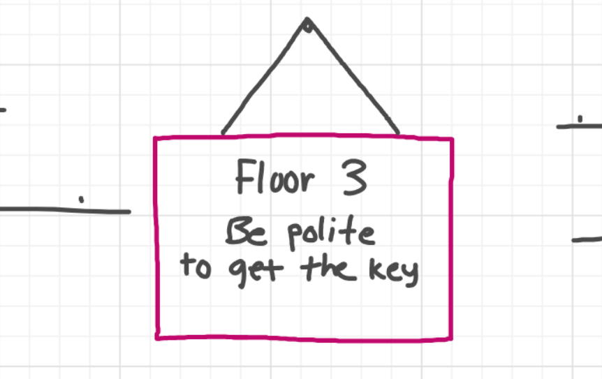 A panel from I've Been Everywhere, Man, episode nine of the Board Boards object show by Furretwalk/WalkingFurret.